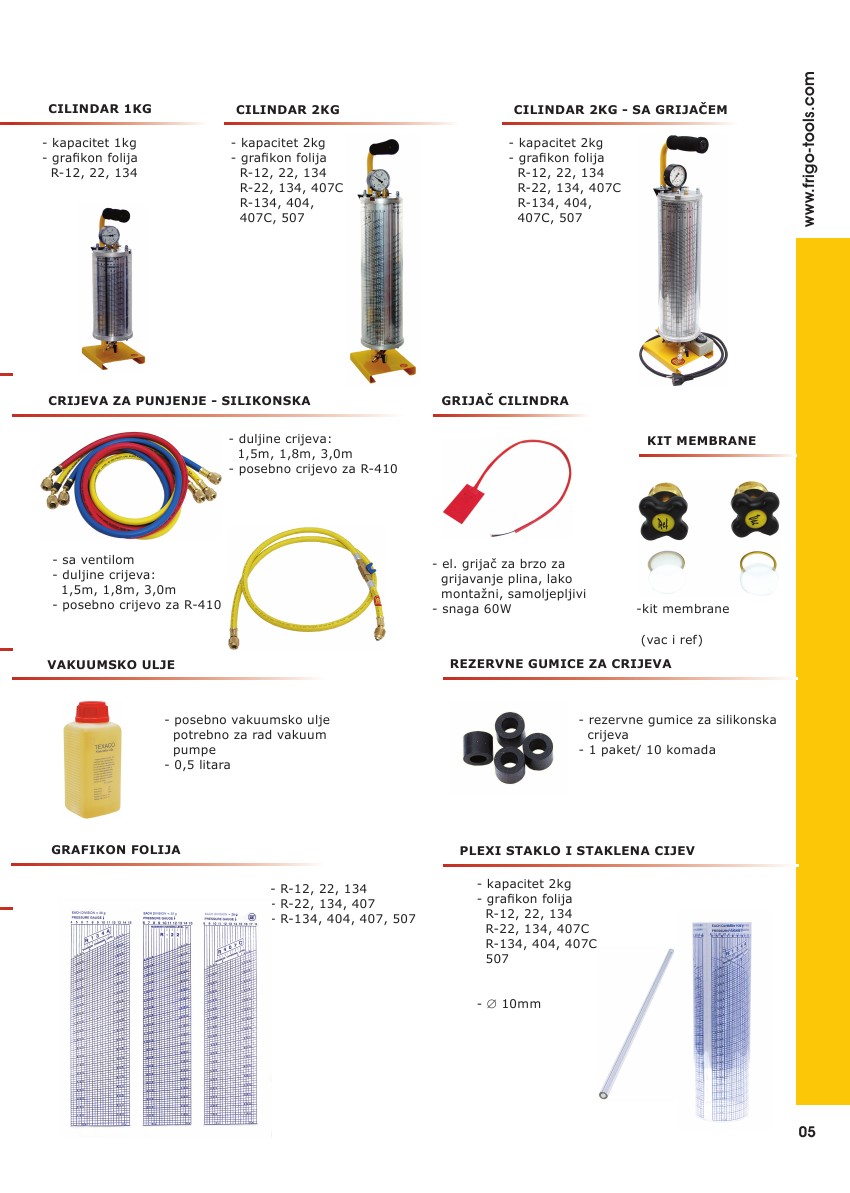 Auto klima katalog 05